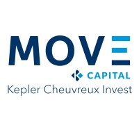 Fund image